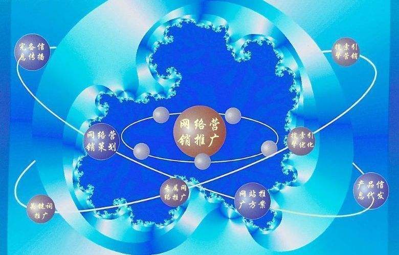 保山新媒体运营企业需要掌握的网络推广技巧有哪些